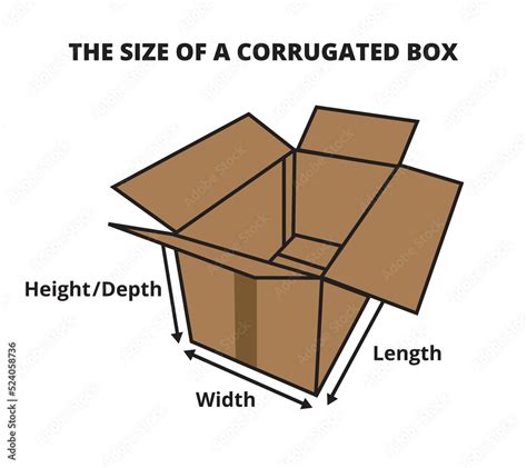 corrugated steel wall boxes|corrugated box size chart.